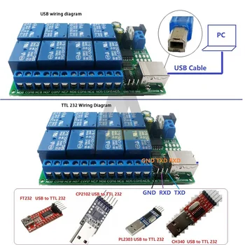 2 in 1 DC 8-channel USB serial port relės modulis, 5V (12V 24V UART RS232 TTL jungiklis valdybos CH340 komandų/8 baitų komandą Nuotolinio